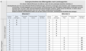 Wann können sie elterngeld beantragen? Https Mffjiv Rlp De Fileadmin Mffjiv Familie Elterngeld 5 Barrierefrei Elterngeld Informationen 2019 10 Pdf