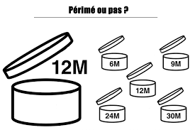We did not find results for: Date De Peremption Des Cosmetiques Comment Faire Le Tri