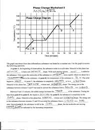 11 Phase Change Worksheet Answers With Work Worksheets Author S Purpose Worksheet Diagram