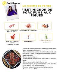 Demandez à votre boucher d'ouvrir le filet mignon en portefeuille. La Quotidienne Voici La Recette Du Filet Mignon De Porc Facebook