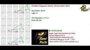 Prediksi Togel Singapore Hari Ini Kamis 19 Desember 2019 Prediksi Sgp Youtube