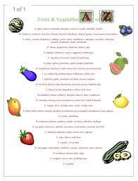 Based on a picture, can you guess these foods that start with the letter d? What Are Some Healthy Foods That Start With The Letter U Quora