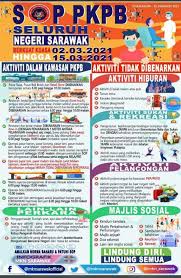 Berkuat kuasa adalah apa yang berkuatkuasa, iaitu apa yang sedang berlaku, yang sekarang dan kontemporari. Inspektorat Dan Penguatkuasaan Pkd Lawas Ambik Perhatian Dan Patuhi Sop Negeri Sarawak Yang Berkuatkuasa Dari 2 3 2021 Sehingga 15 3 2021 Facebook