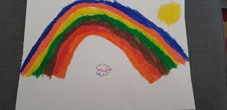 Alles, was man über regenbogenfarben wissen muss. Aktion Der Stadtspiegel Bochum Veroffentlicht Eure Fensterbilder Update Trost In Regenbogenfarben Bochum