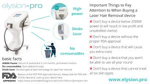 Do not get your laser hair removal treatment done here. The Do S And Don Ts Of Buying A Laser Hair Removal Device