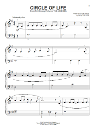 Pin On Piano