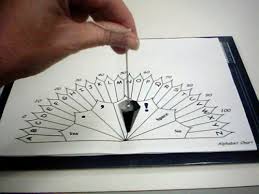 How To Do A Pendulum Reading Beginners Guide