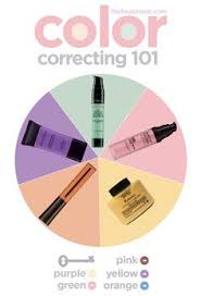 How To Use Color Correcting Makeup Gracemarievallen