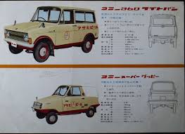 古書 古群洞 kogundou jcom zaq ne jp 車 カタログ 旧車 レトロ 車