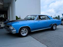Image result for Marina Blue 1966 Chevelle