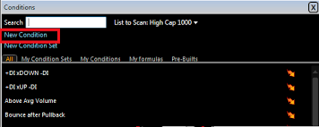 Tc2000 is one of the most popular charting platforms and analysis tools for stocks and options. Tc2000 Review Daytradingz Com