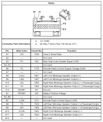 Gmc sierra radio wiring diagram collection. 2004 Gmc Sierra 2500 Stereo Wiring Diagram Wiring Database Rotation Fast Wind Fast Wind Ciaodiscotecaitaliana It