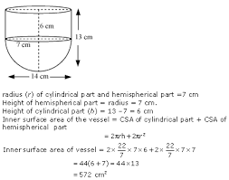 If shipping paper not available or no answer, refer to appropriate telephone number listed on the inside back cover. Chapter 13 Surface Areas And Volumes Ncert Solutions For Class 10 Mathematics Cbse Topperlearning