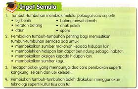 Ternyata cara menanam, perawatan dan pemupukan secara organik terbukti bisa menjadikan buah mangga 3 kali lebih besar. Chang Tun Kuet Unit 5 Tumbuh Tumbuhan