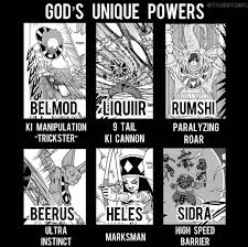 Pin On Gods