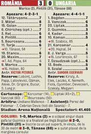 Un apropiat al lui piţurcă îi prevesteşte un viitor sumbru selecţionerului dacă românia ratează calificarea la mondiale. Video Si Foto Hai CÄƒ Ne PlictisiÅ£i Victorie De SenzaÅ£ie A Romaniei Cu Ungaria 3 0 In FaÅ£a Unui Public Superb