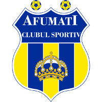 Discover the best of afumaţi so you can plan your trip right. Cs AfumaÈ›i Wikipedia