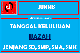Juknis Tanggal Kelulusan Ijazah 2020 2021 Jenjang Sd Smp Sma Dan Smk Dicariguru Com