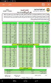 يكون ارتفاع درجة الحرارة مقلقاً أكثر إذا كان عمر طفلك أقل من ستة أشهر. Ø¯Ø±Ø¬Ù‡ Ø§Ù„Ø­Ø±Ø§Ø±Ù‡ ÙÙŠ Ø§Ù„Ù‚Ø§Ù‡Ø±Ù‡ ØºØ¯Ø§