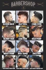 Check spelling or type a new query. Poster Para Tu Barberia De Estilos Y Nombres De Cortes De Cabello