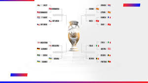 La uefa trabaja para promocionar, proteger y desarrollar el fútbol europeo a lo largo de sus 55 federaciones miembro, organizando también algunas de las más. Asi Quedaron Definidos Los Cuartos De Final De La Euro 2020