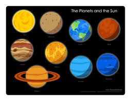 Image via kidspressmagazine.com as you can see in the diagrams of the solar system above, our solar system consists of the sun, the planets mercury, venus, earth, mars, jupiter, saturn, uranus, neptune, and pluto. Solar System Diagram Learn The Planets In Our Solar System