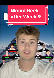 Cole Beck Football Highlights Vt