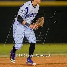 Derek Guevara's Pro Photos