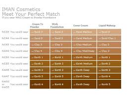 iman cosmetics meet your perfect match the style and