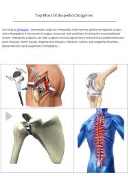 Acording To Wikipedia Orthopedic Surgery Or Orthopedics Alternatively Spelled Orthopaedic Surgery And Orth Ankle Surgery Shoulder Surgery Orthopedic Surgery