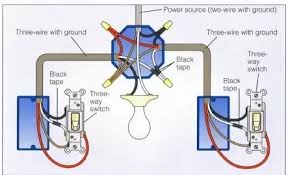 House wiring, electrical wire colors | wire color code black: Can I Put Two Red Wires Together With A Black Wire In Ceiling Outlet Quora
