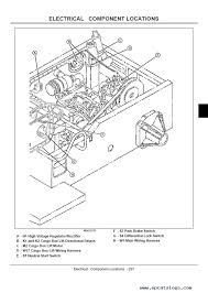 The john deere line of compact utility vehicles offers a wide variety of electric, diesel and gasoline vehicles. Gator Lift Wiring Diagram Wiring Diagram 1995 Lexus Sc300 For Wiring Diagram Schematics