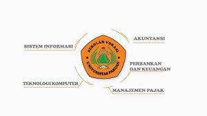 It was established on 1 november 1980 under the foundation pakuan s. Penerimaan Mahasiswa Baru D3 Sistem Informasi Unpak Kelas Reguler Karyawan 2020 2021 D3 Sistem Informasi Universitas Pakuan