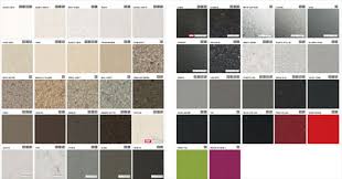 Silestone Encimeras De Cocina Con Estilo Y Gran Resistencia Reformadevivienda Com