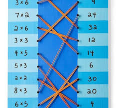 Una idea genial para que los padres lo pongan en práctica con sus hijos: Juegos De Mesa De Matematicas Para Secundaria Tengo Un Juego
