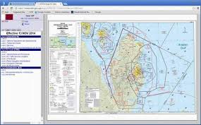 Garuda Indonesia Vfr Aeronautical Navigation Chart Effective