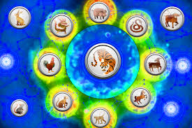 There's nothing wrong with your thermostat, cancer! Chinese Horoscope Daily What Your Zodiac Sign Means For You Today Monday March 22 2021