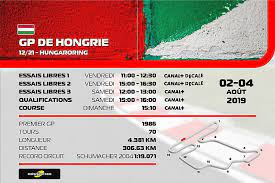 Since 1986, the race has been a round of the fia formula one world championship. Le Programme Tv Du Grand Prix De Hongrie