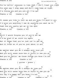 We care a lot guitar chords and lyrics, as performed by faith no more. Give Thanks Guitar Chords