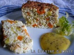 Voici La Recette De La Terrine De Merlan Vous Pouvez Trouver La Recette Sur Mon Site Www Lacuisinedannie Com Ou En Cliquan Recettes De Cuisine Terrine Recette