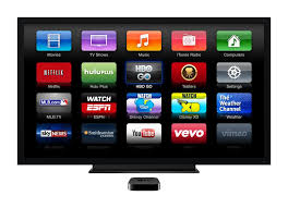 — choose a quantity of hbo go apple tv. How To Clean Up Your Apple Tv Home Screen Simplymac Apple Apple Tv Apple Led Tv