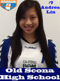 Meet the Players of the U-18 Alberta Provincial Team