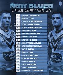 Nsw coach brad fittler has gone with a heavy penrith panthers flavour in his team for the series opener, which has been moved from melbourne as. Queensland Sucks Nsw To Win State Of Origin Home Facebook
