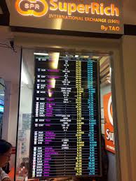 курс бата к доллару на сегодня 2015 в паттайе Obmen Valyut V Aeroportu Bangkoka Suvarnabhumi Prosiam
