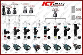The fuel injector clinic us car ev6 to jetronic ev1 adapter's plug and play function lets you install aftermarket injectors without expensive modifications. Ict Billet Wire Harness Adapter For Jetronic Ev1 To Uscar Ev6 Fuel Injector Wainj31 Fuel Injectors