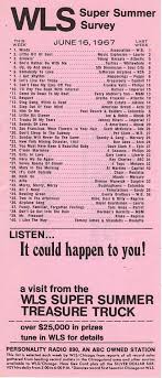Pin By Susan Thordsen On Songs That Resonate In Me Music Memories Music Charts Music Hits