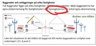 Image result for site:byggahus.se förhandsbesked