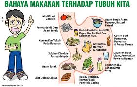 Industri bahan makanan di indonesia terus berkembang pesat, mulai dari skala kecil, menengah, maupun besar. Welcome Zat Kimia Yang Terkandung Pada Makanan Dan Rokok
