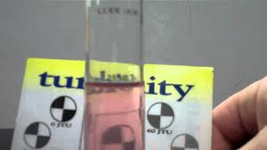 Water Quality Lab Lessons Tes Teach