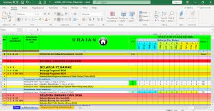 Rkas sd 2021 format excel. Aplikasi Rkas 2021 Excel Sd Smp Sma Smk Info Pendidikan Terbaru